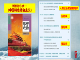 高中政治统编版必修一 1.1 原始社会的解体和阶级社会的演进 课件