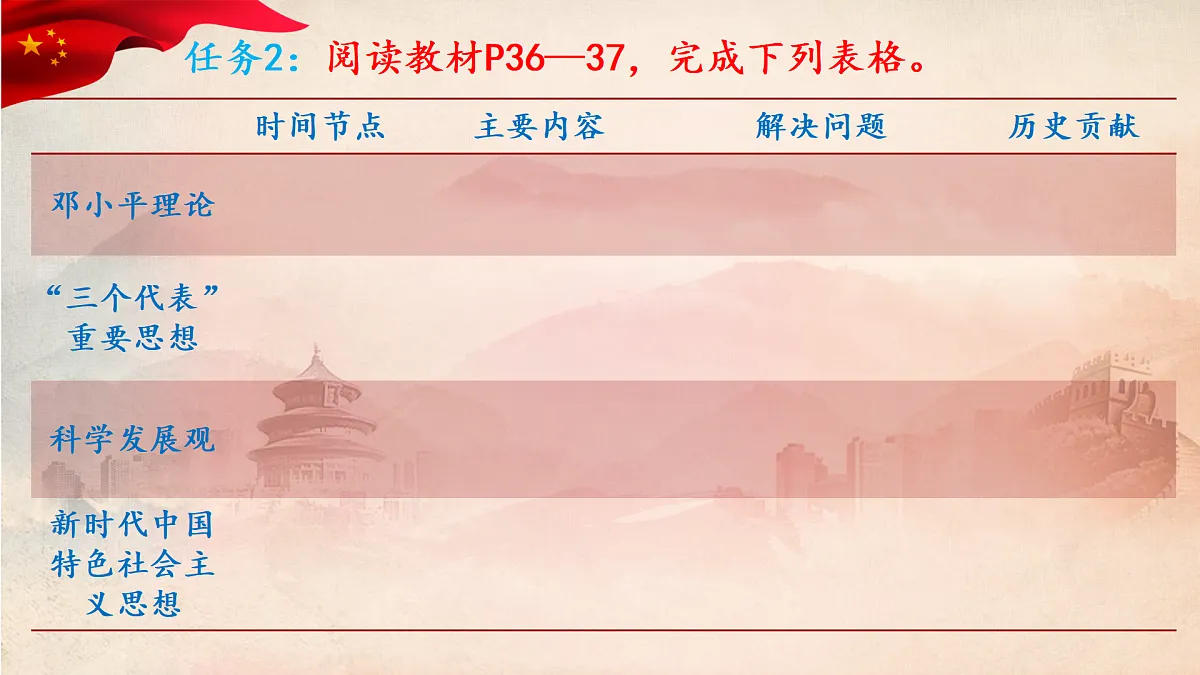 17471381第8页