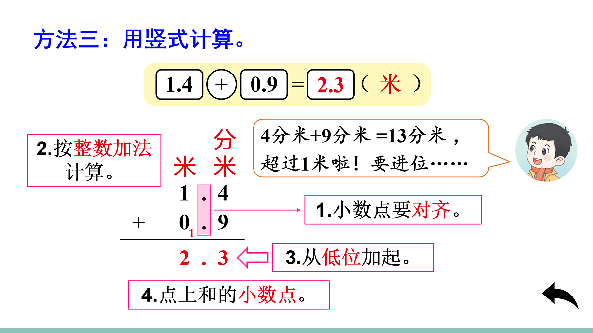 17471601第7页
