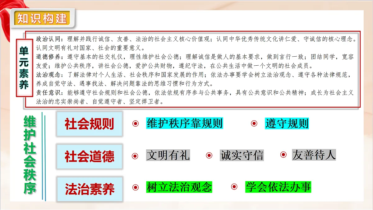 17471732第2页