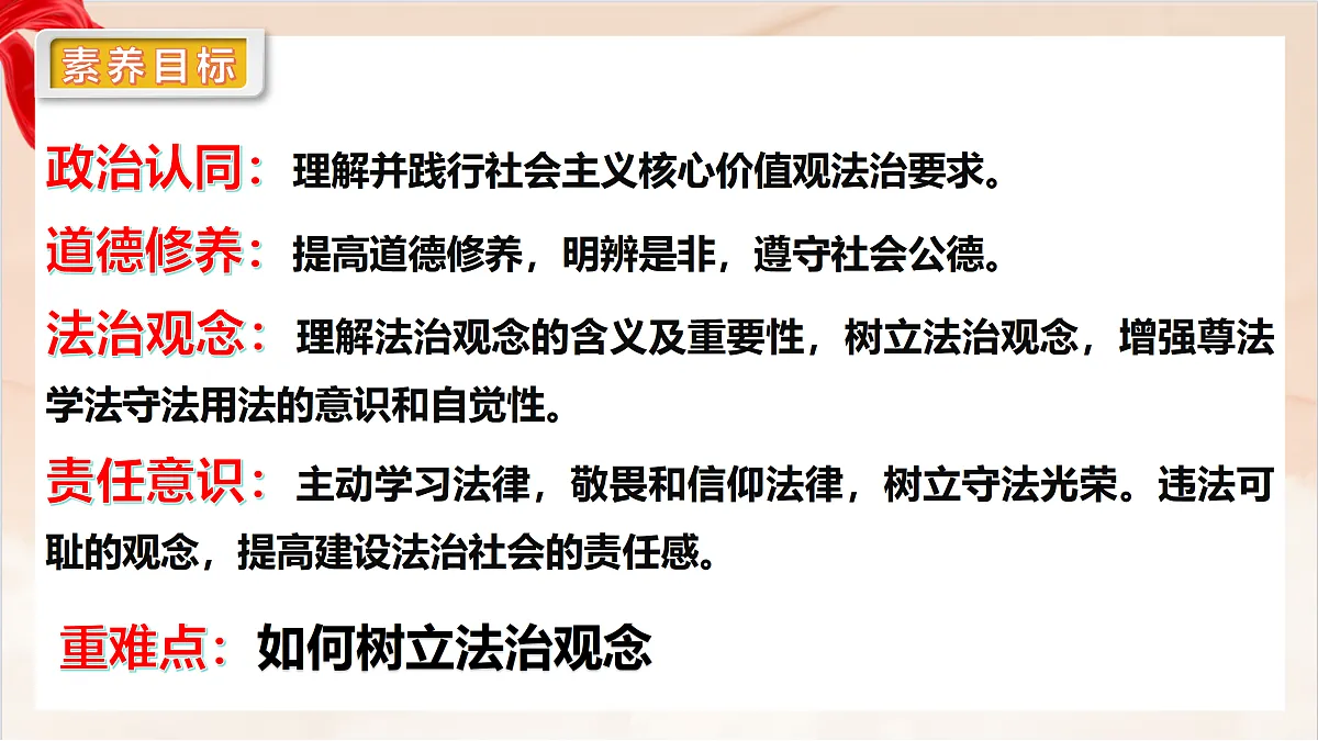 17471732第5页
