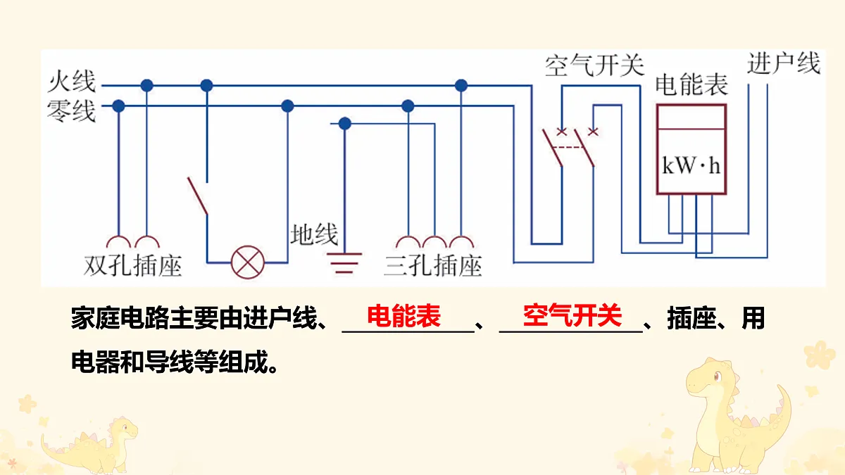 17471883第3页