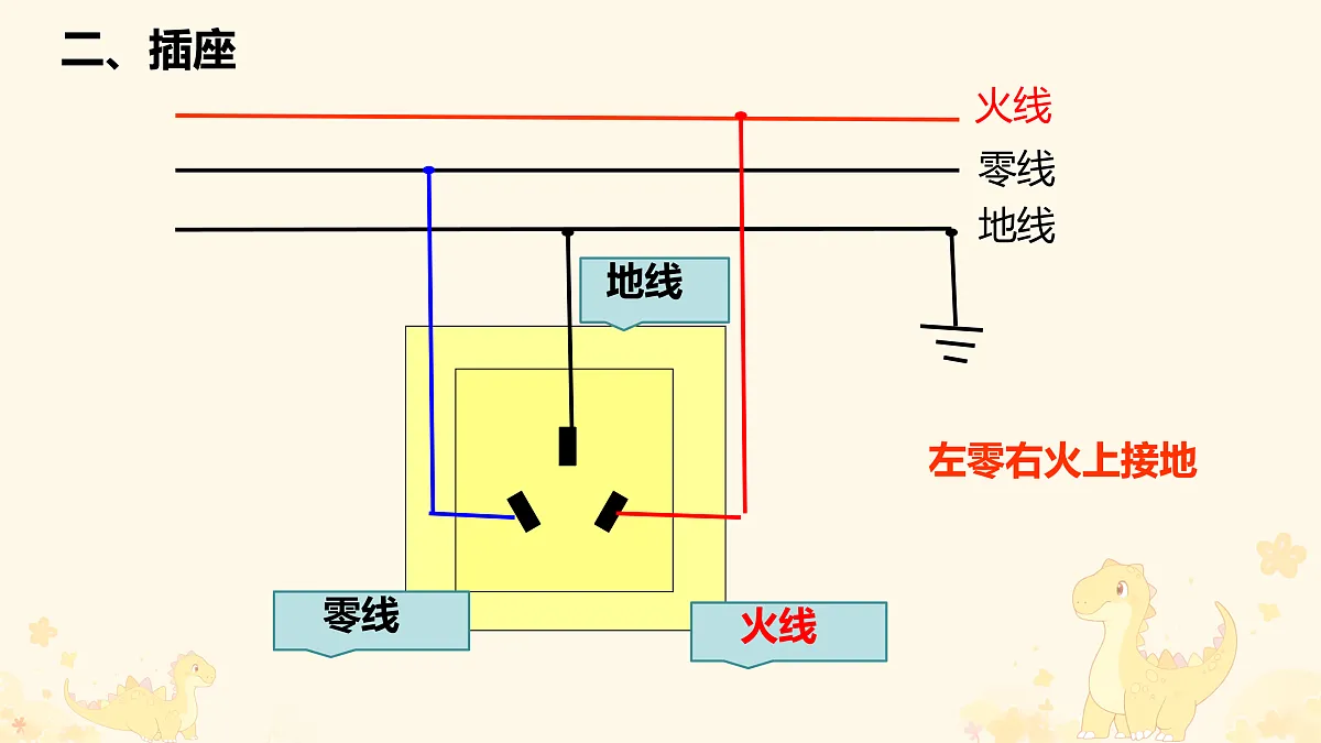 17471883第5页