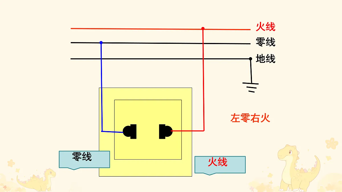 17471883第6页