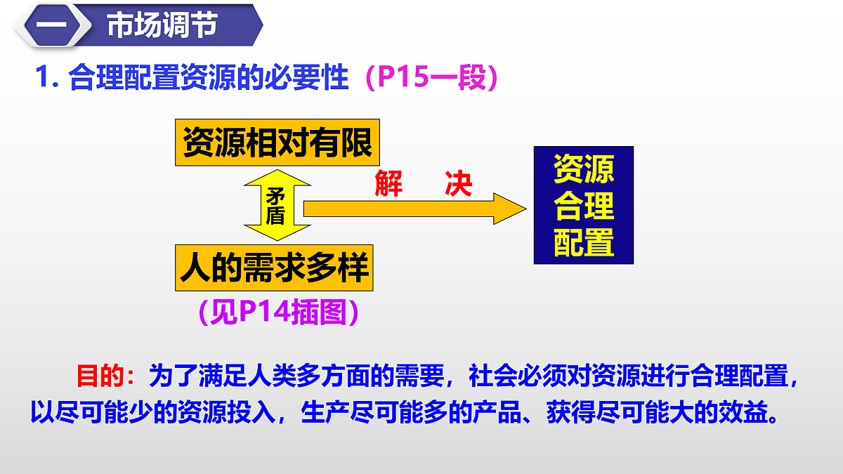 17472134第6页