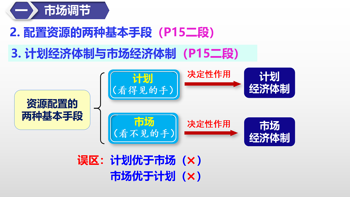 17472134第8页