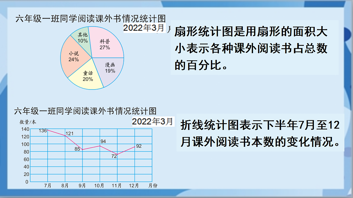 17472428第6页