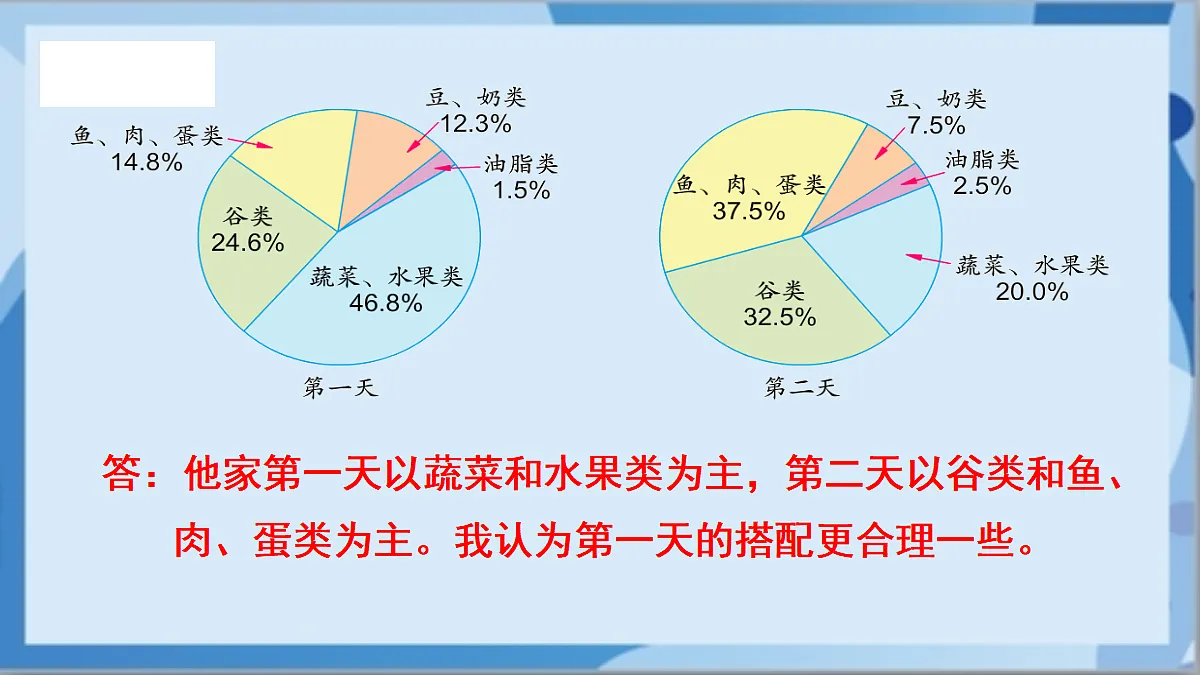 17472429第3页
