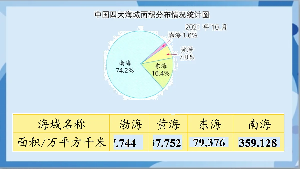 17472429第6页