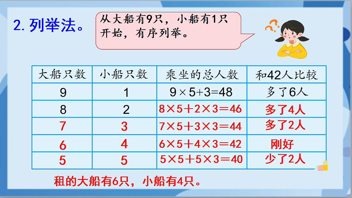 17472436第5页