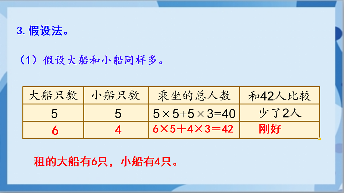 17472436第6页