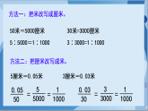 苏教版数学六年级下册4.5《比例尺的意义》课件