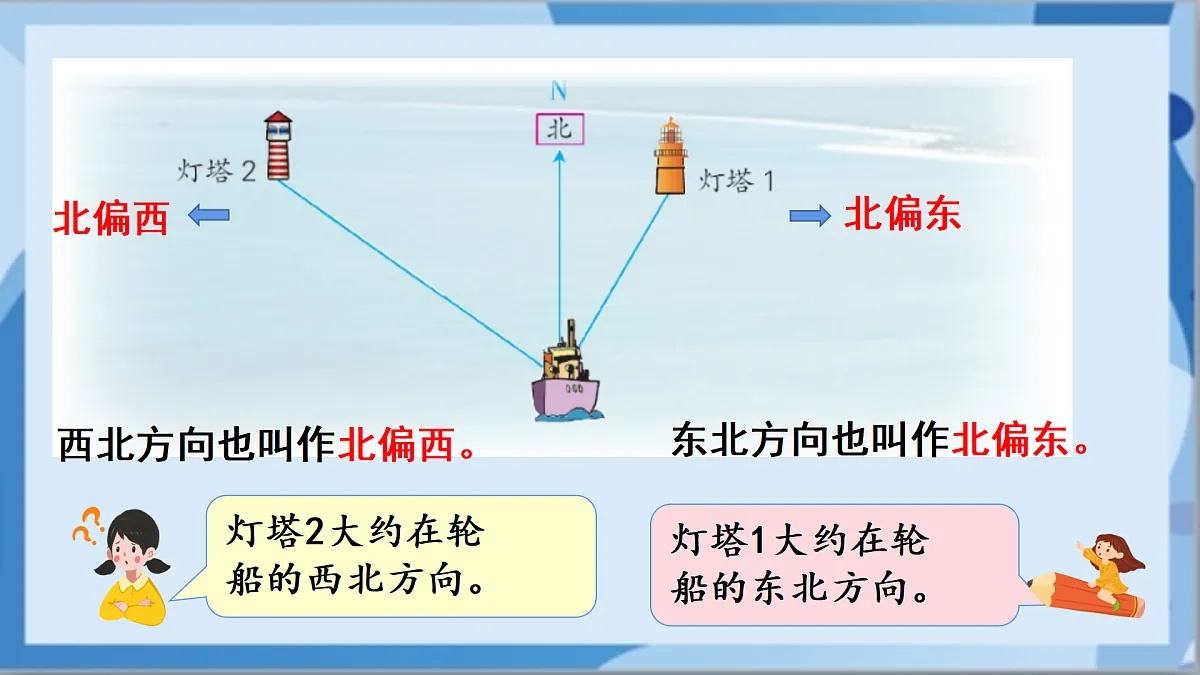 17472451第4页