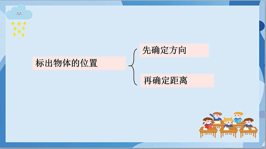 17472452第6页