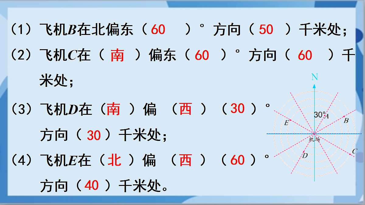 17472454第3页