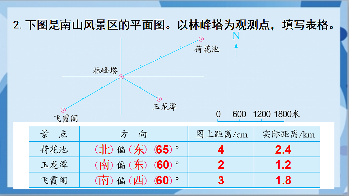 17472454第4页