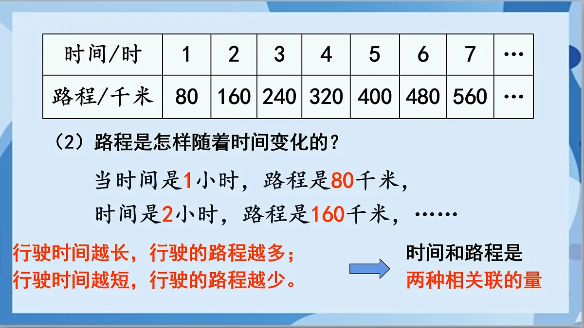 17472455第6页