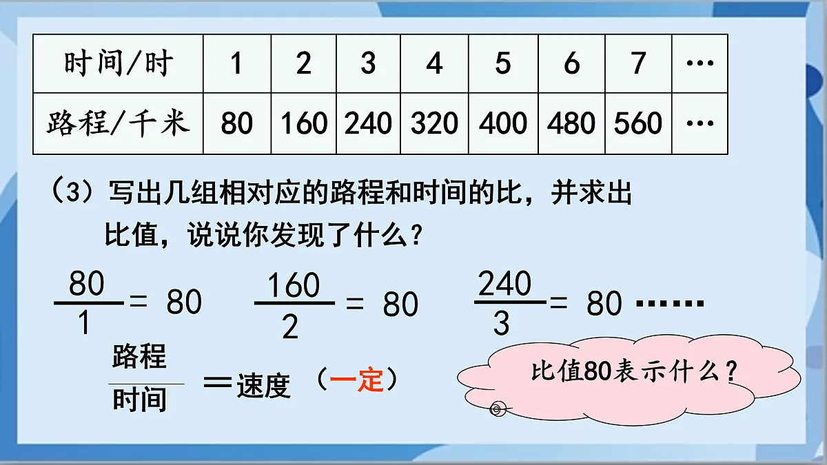17472455第7页