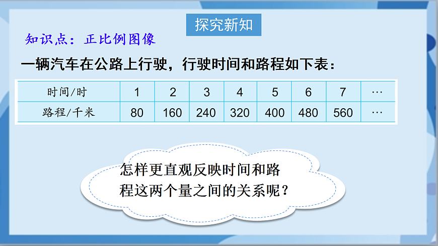 17472456第3页