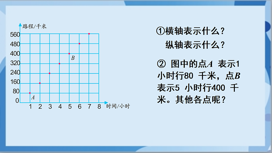 17472456第4页