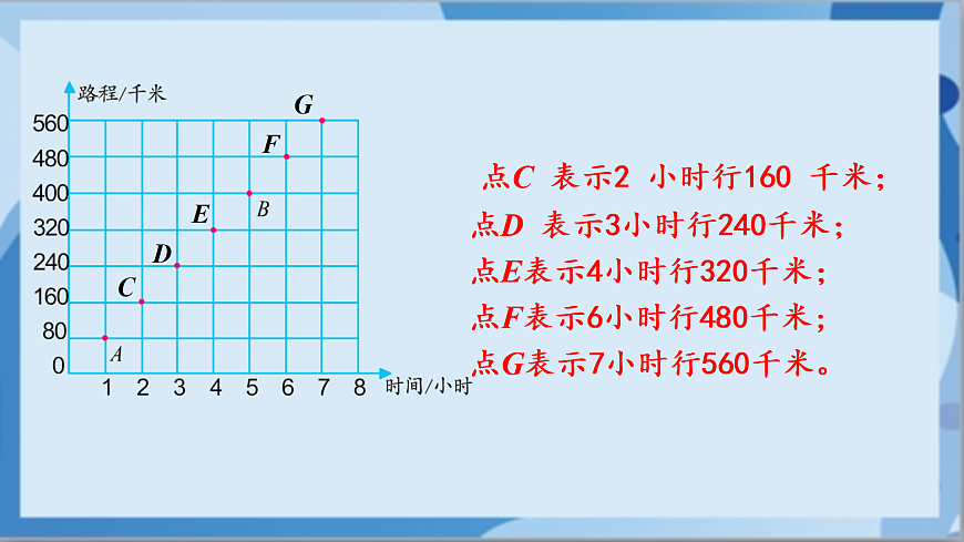 17472456第5页