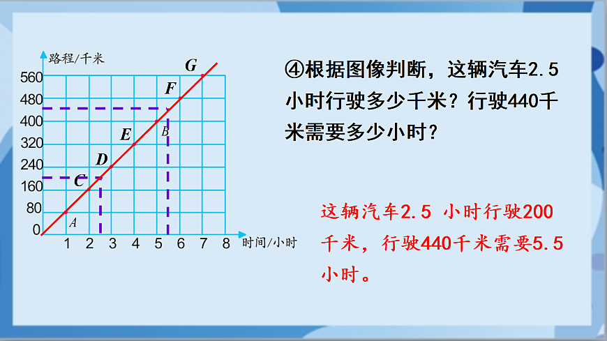 17472456第7页