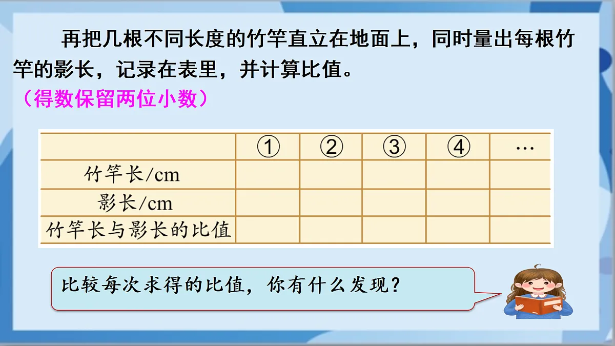 17472460第5页