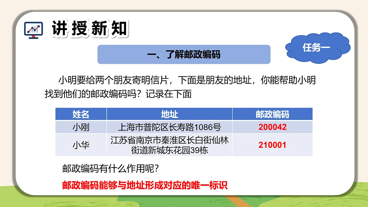 7.数字编码随处见（教学课件）-四年级信息科技全一册同步备课系列（人教版2024）第6页