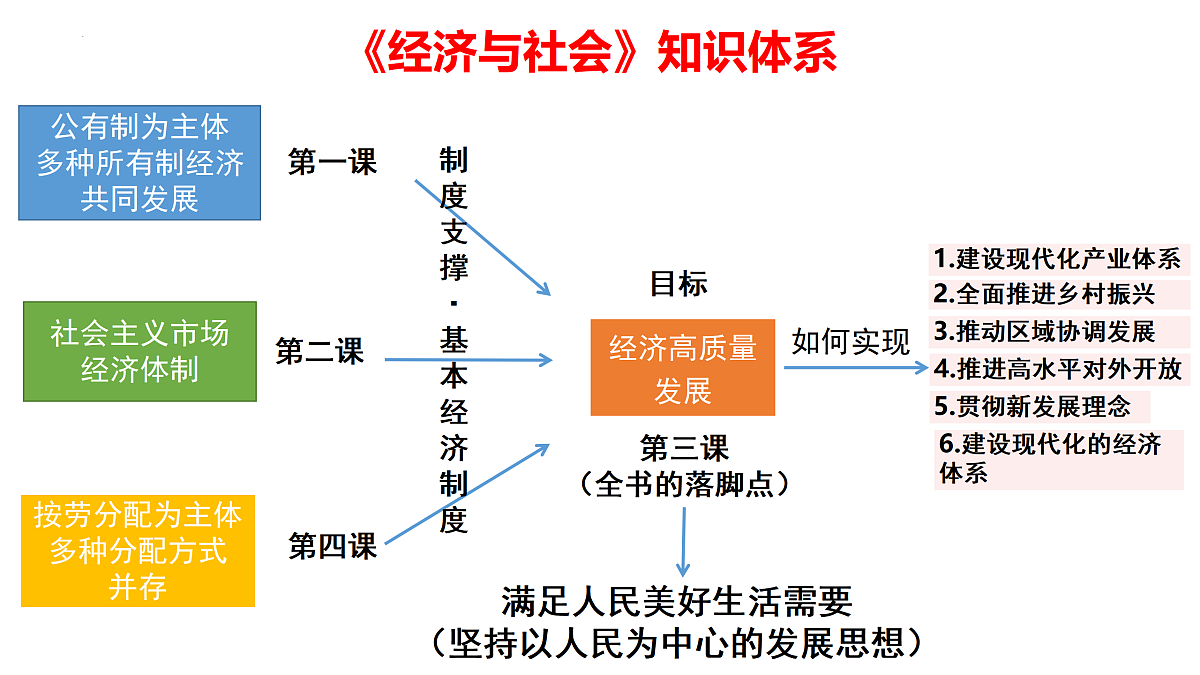 17473582第1页