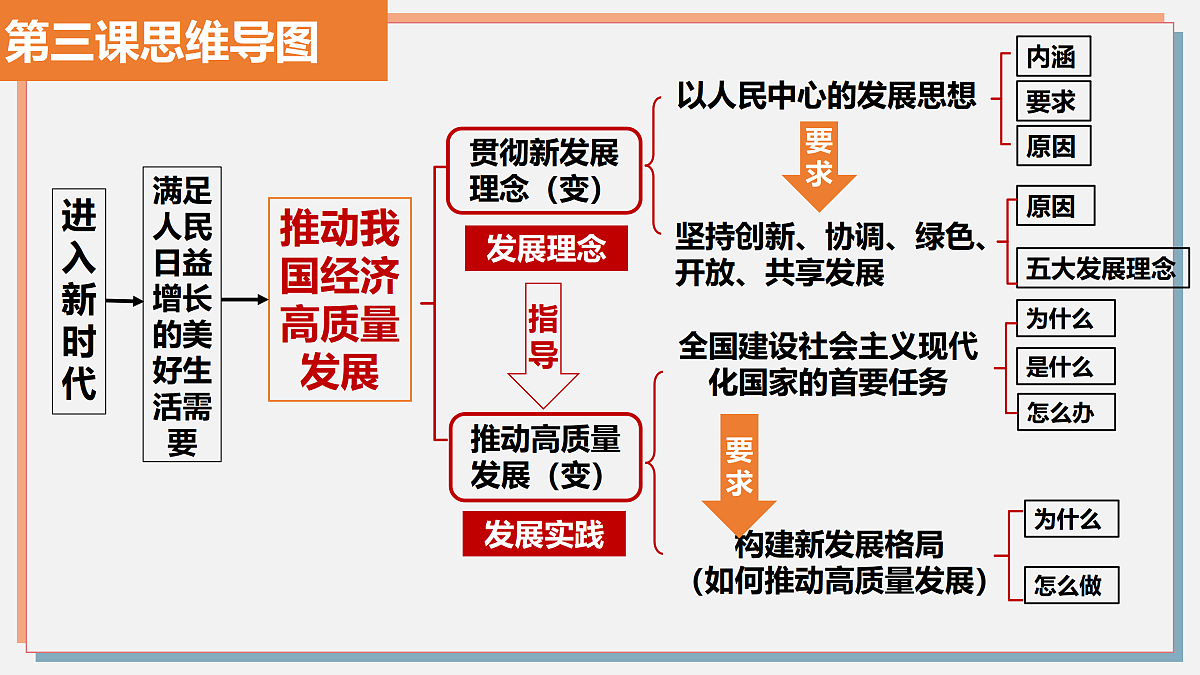 17473582第5页
