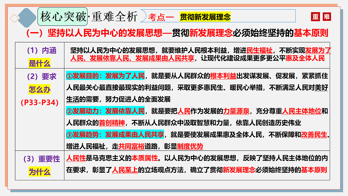 17473582第6页