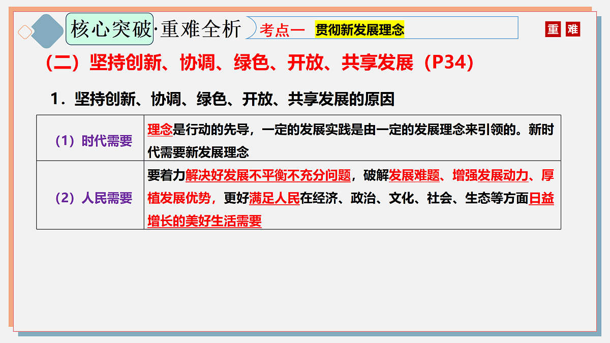 17473582第7页