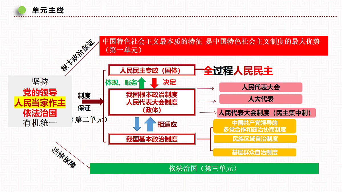17473585第2页