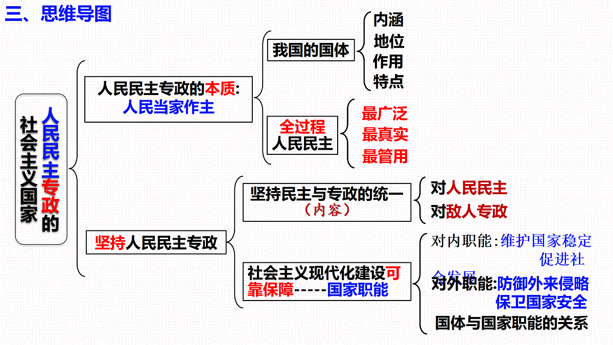 17473585第4页