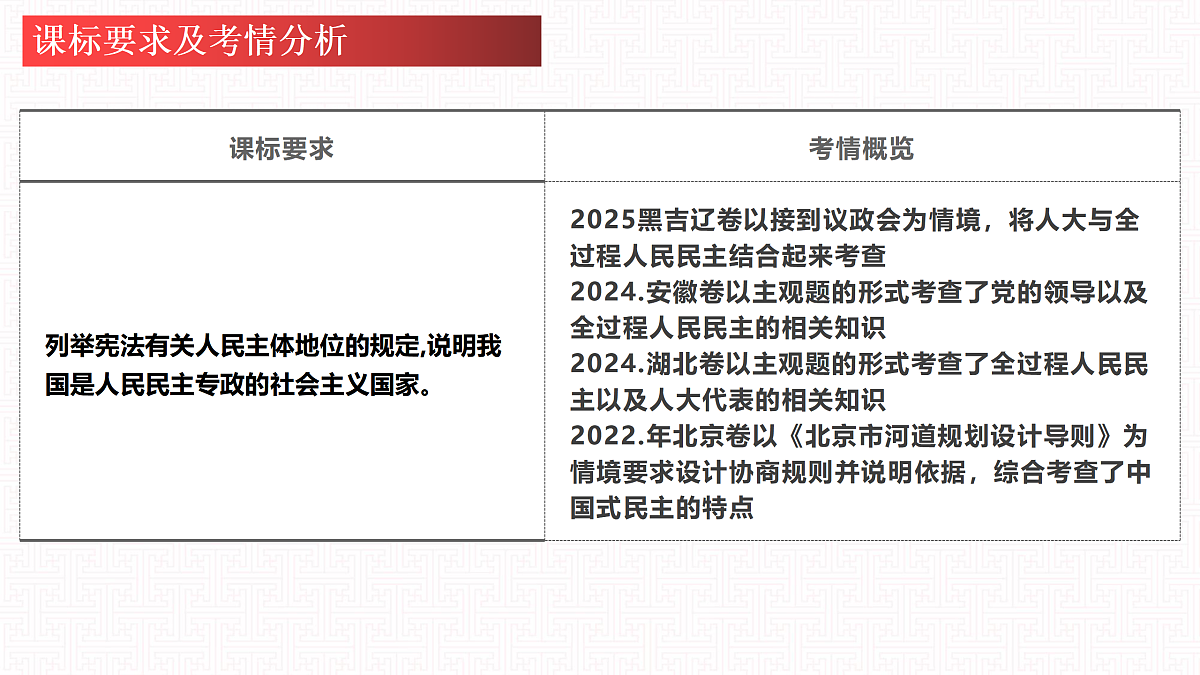 17473585第5页