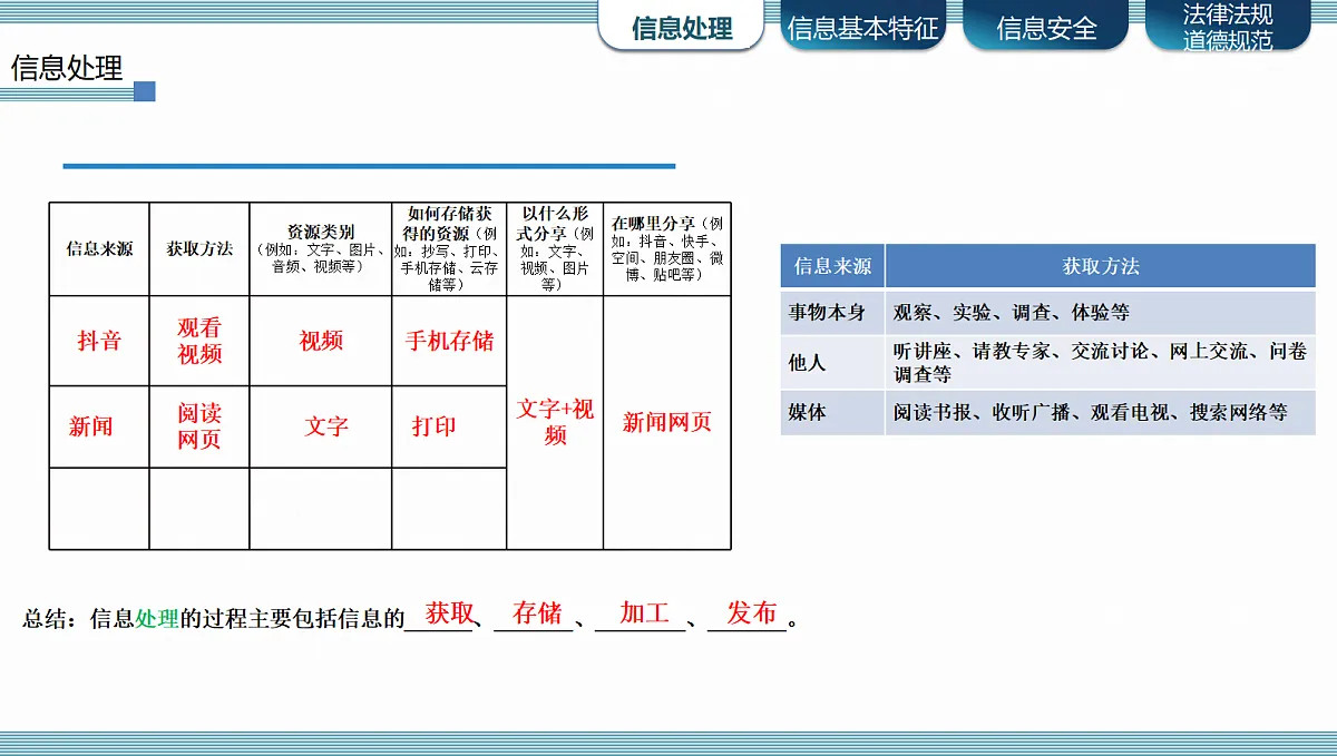 17474056第4页