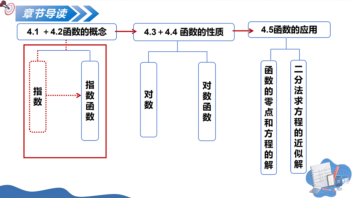 17474096第4页