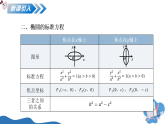 2.1.2椭圆的几何性质（教学课件）-2025-2026学年高中数学选择性必修第一册（北师大版2019）