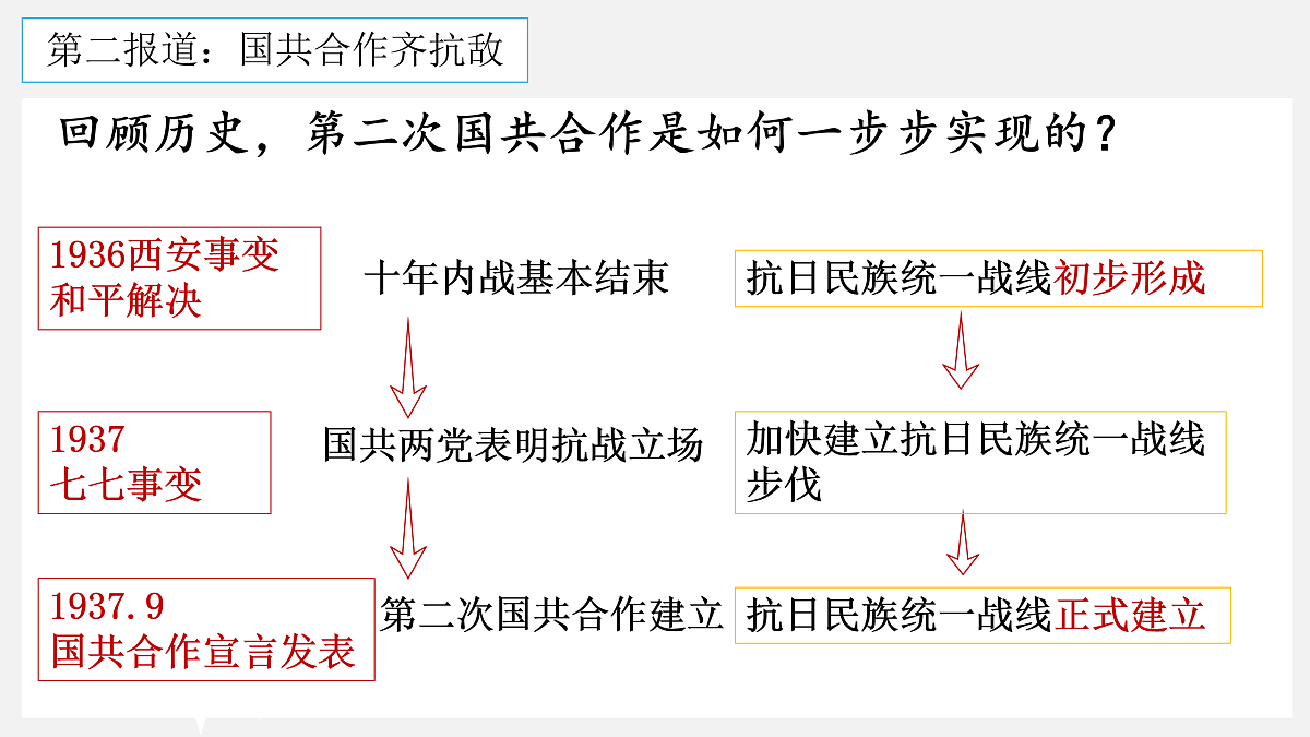 17474113第8页