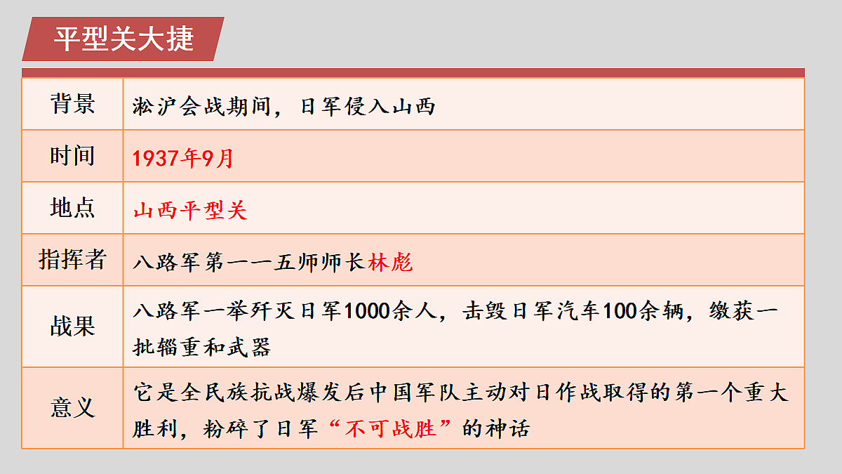 17474120第5页