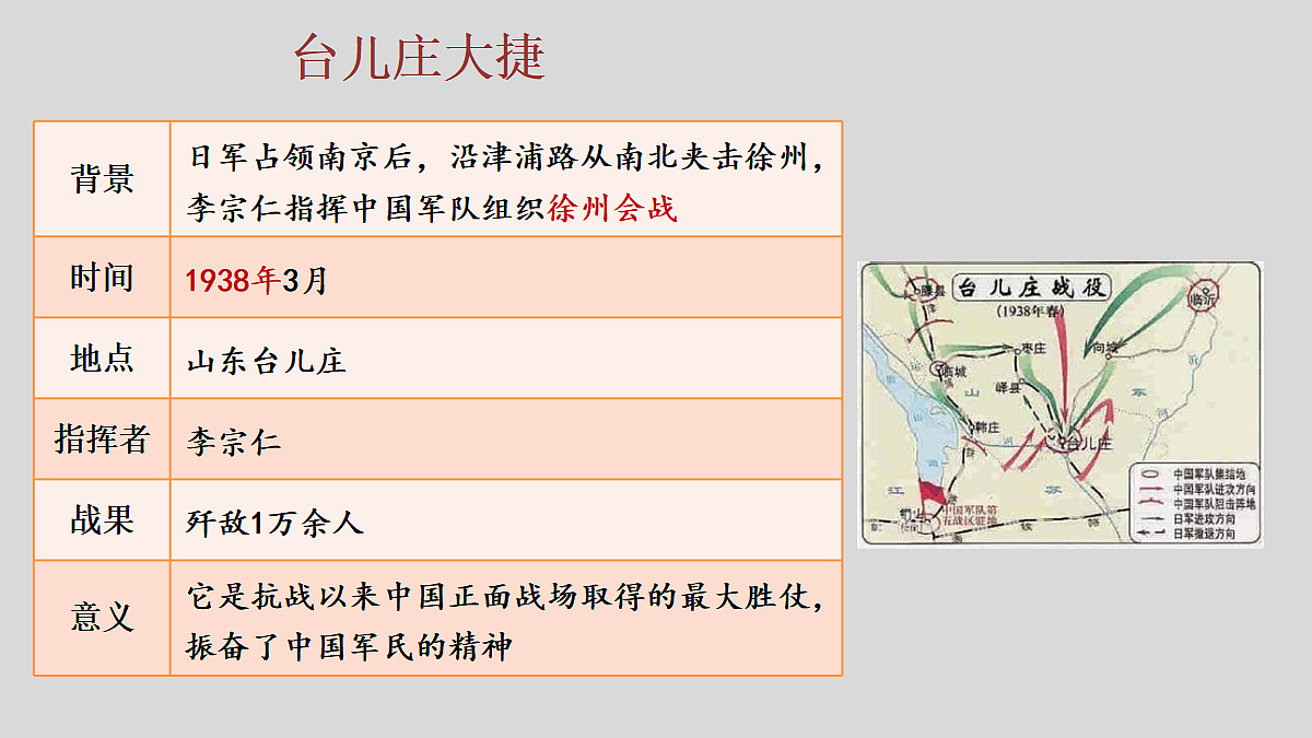 17474120第8页