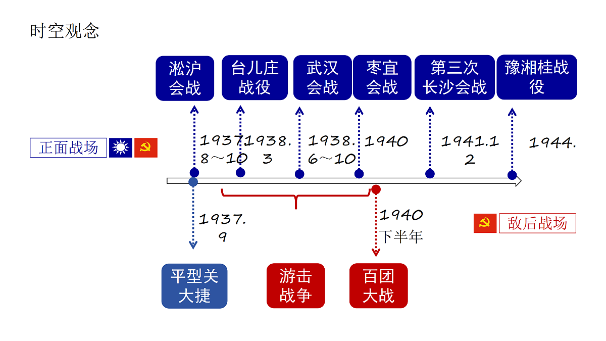 17474121第3页