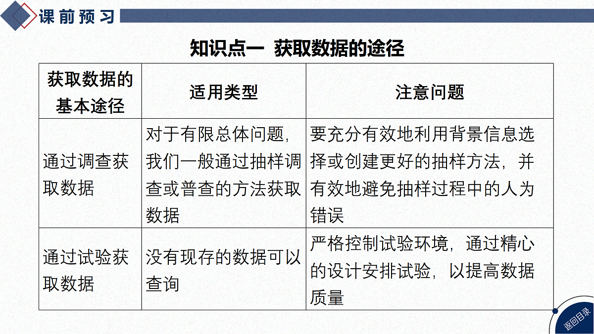 17474153第4页