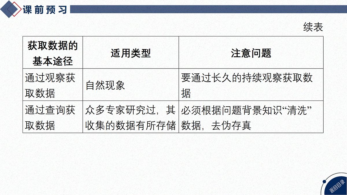 17474153第5页
