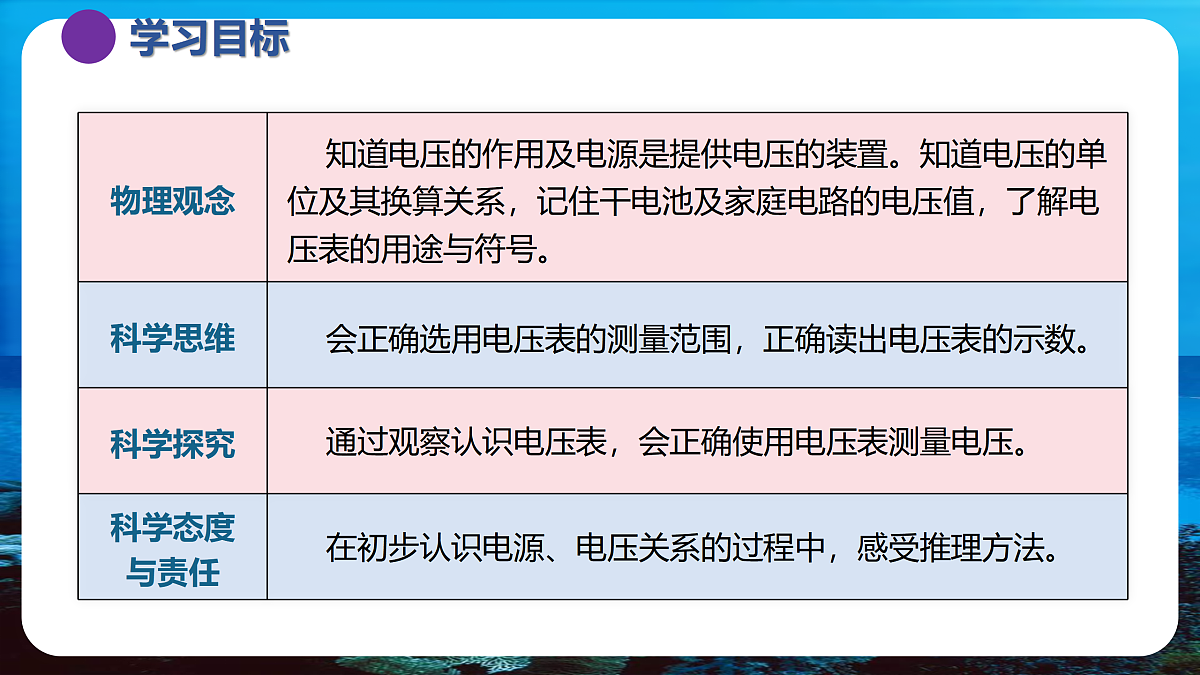 17474403第3页