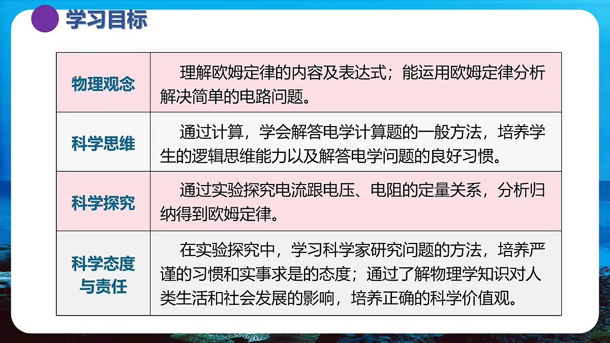 17474408第3页