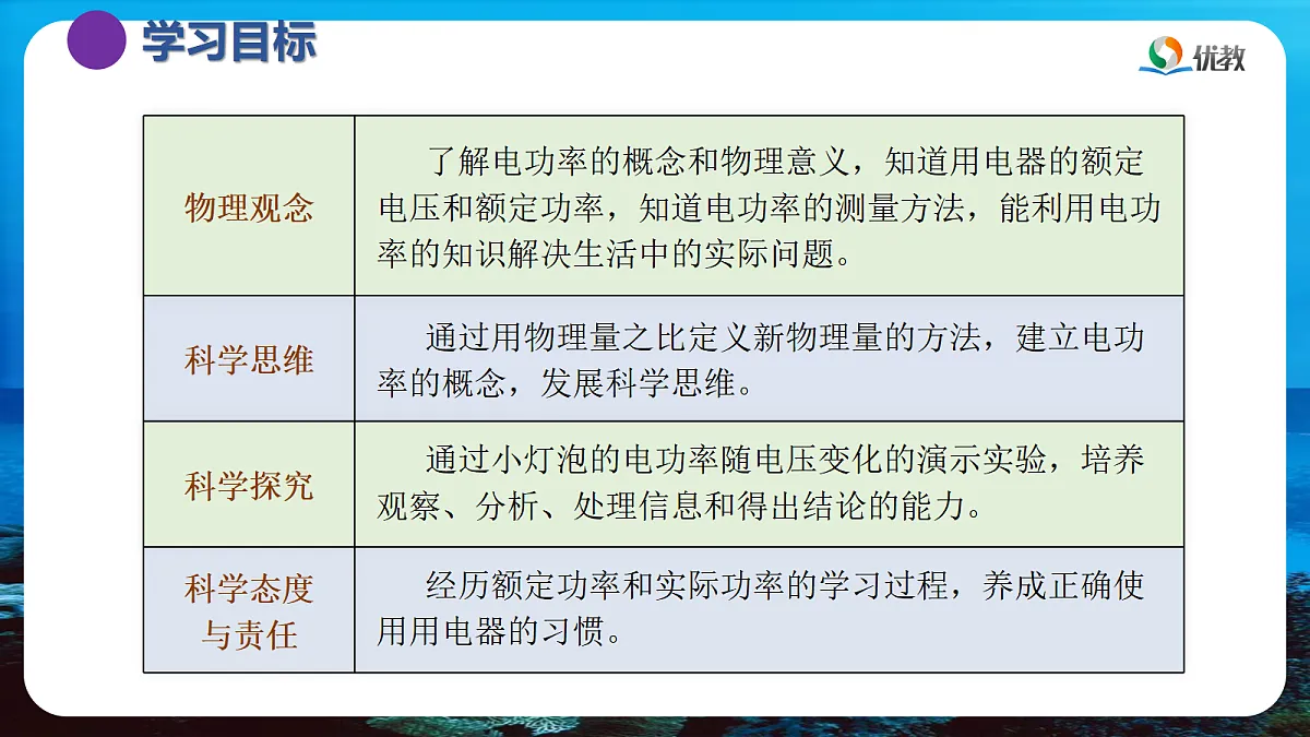 17474412第3页