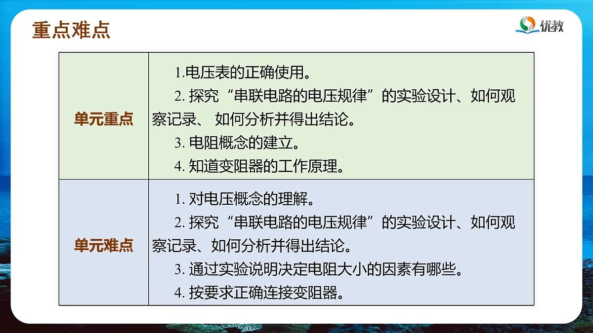 17474458第4页