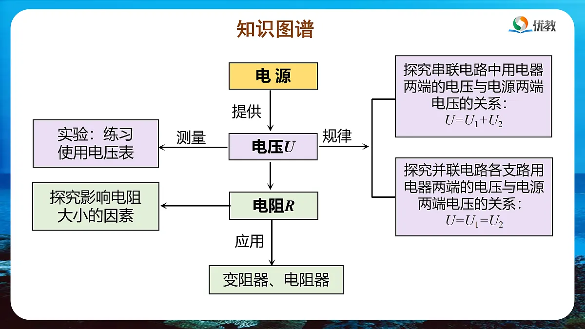 17474458第5页