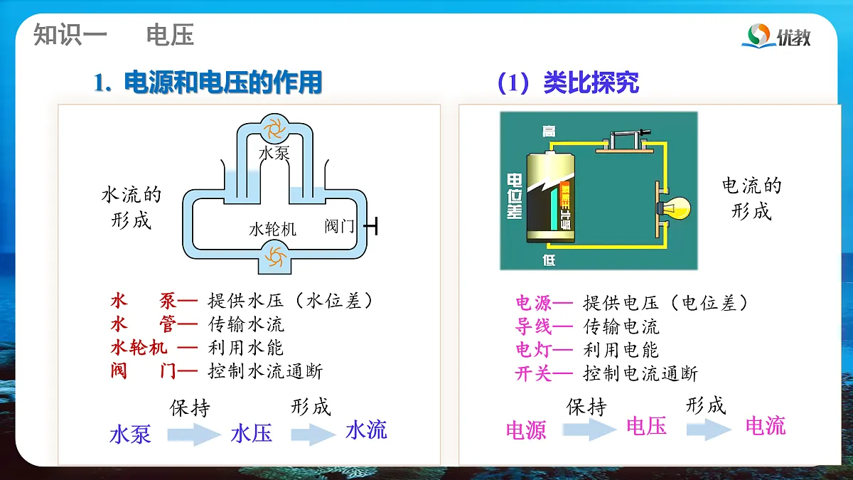 17474458第7页
